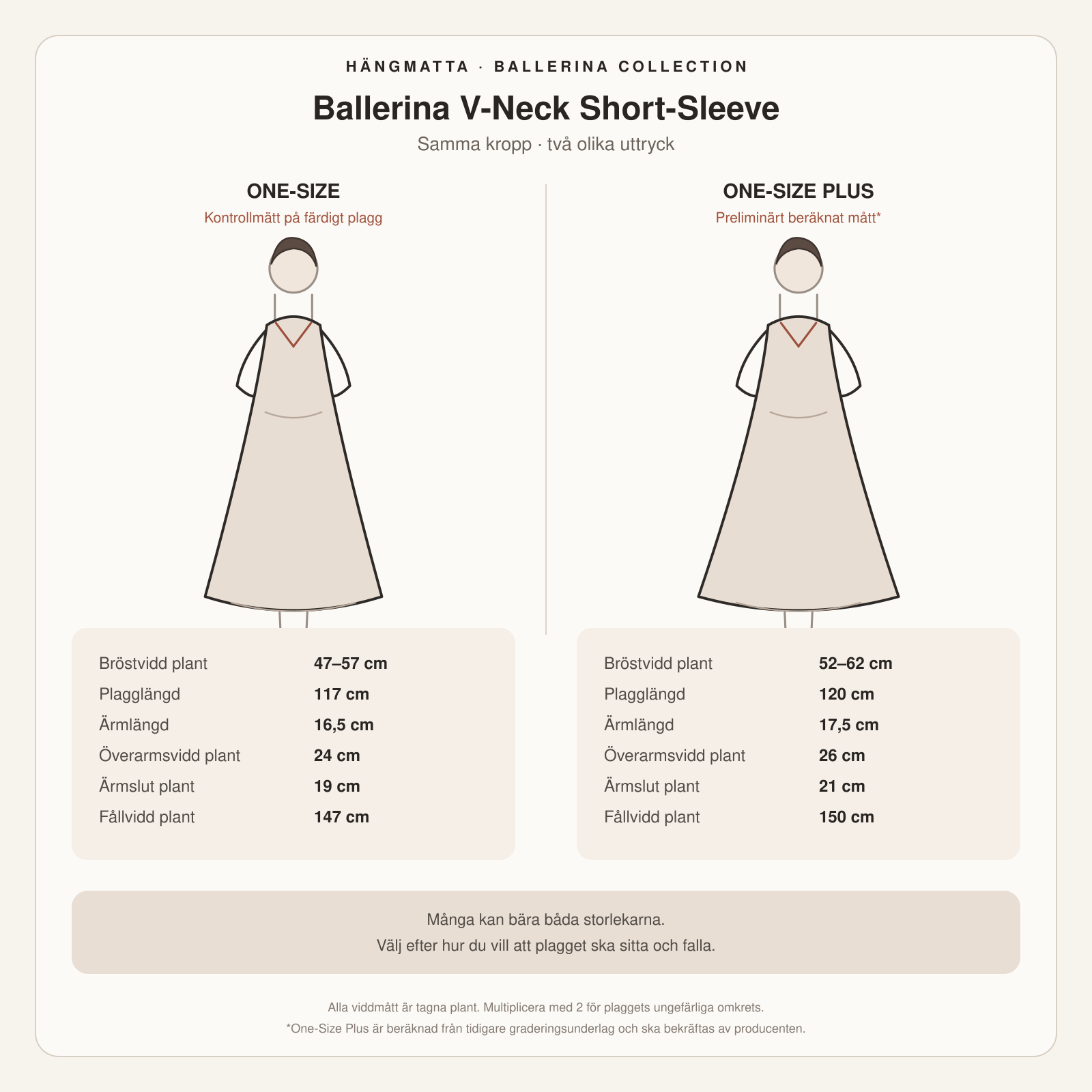 Blå/grå Klänning Ballerina V-Neck Duffy Grey/Blue